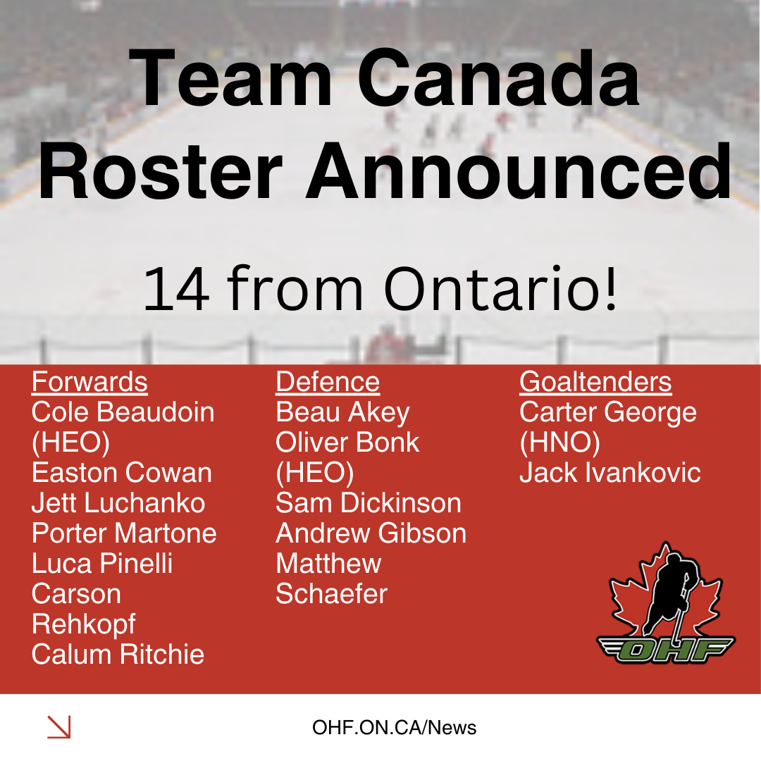 Countdown to the the World Juniors is on - and here is the Team Canada Roster!